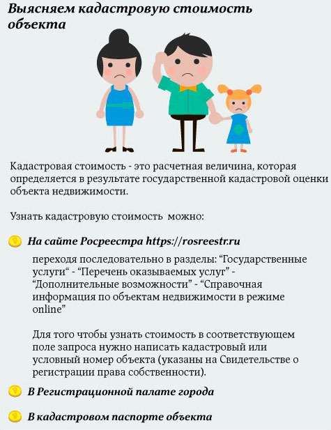 Не так страшен «кадастр», как его малюют