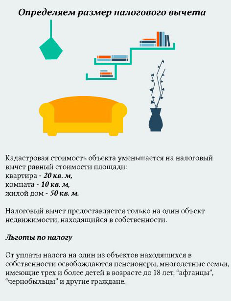 Не так страшен «кадастр», как его малюют