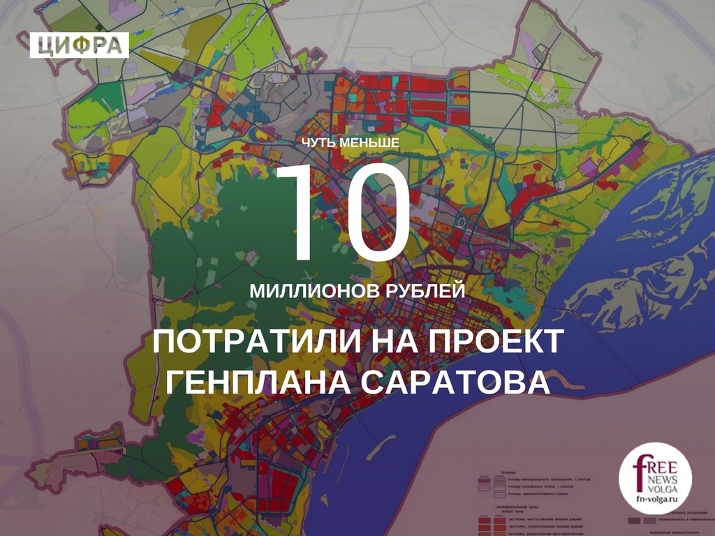 Генплан Саратова. Цифры