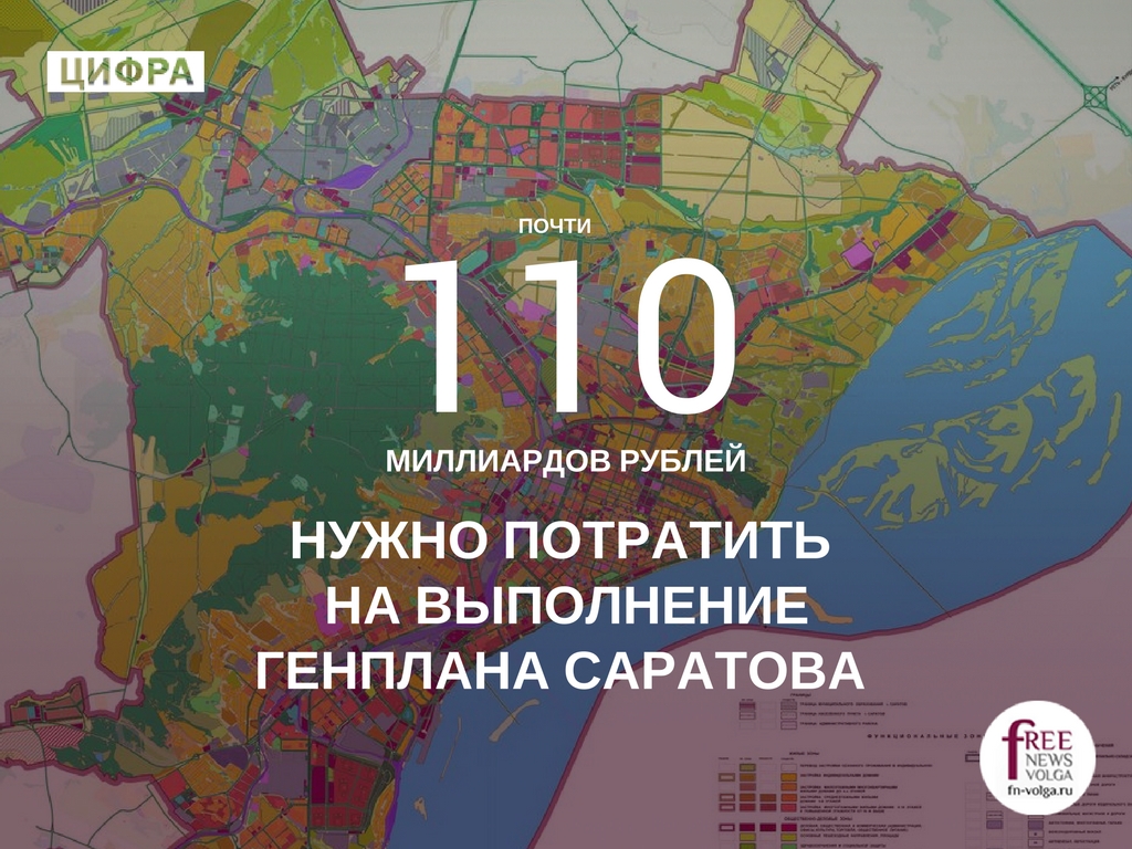 Генплан Саратова. Цифры