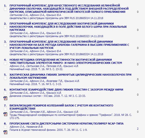 Скриншот с сайта elibrary.ru