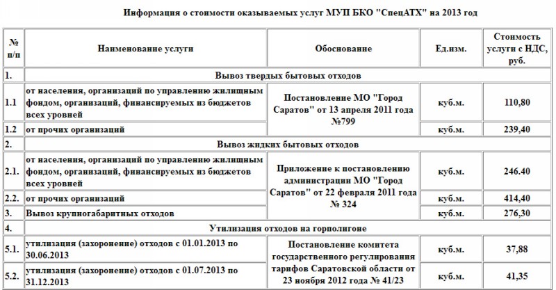 Мусор