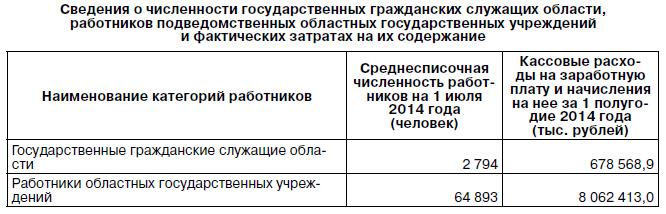 сведения.jpg