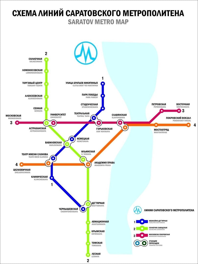 Предполагаемая схема саратовского метрополитена
