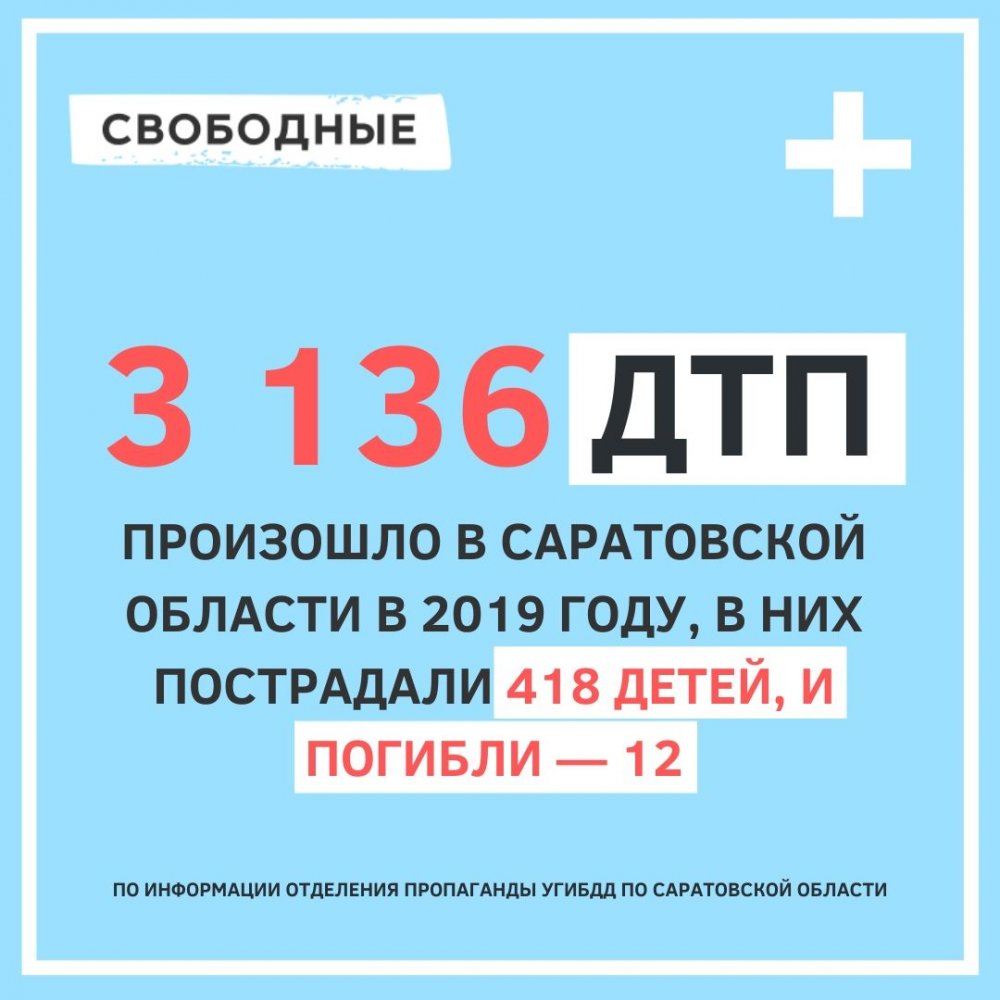 Статистика