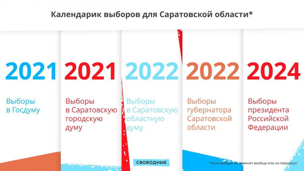 Выборы