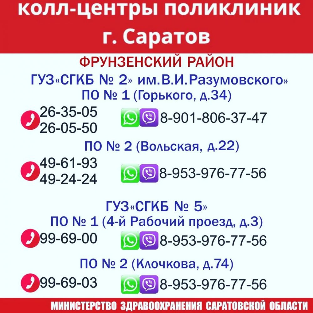 Минздрав обнародовал номера кол-центров саратовских поликлиник. Список