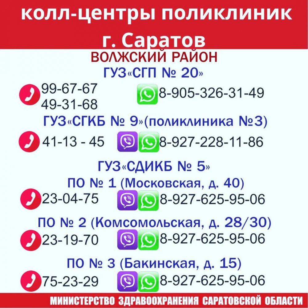 Минздрав обнародовал номера кол-центров саратовских поликлиник. Список