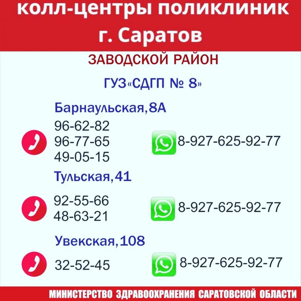 Минздрав обнародовал номера кол-центров саратовских поликлиник. Список