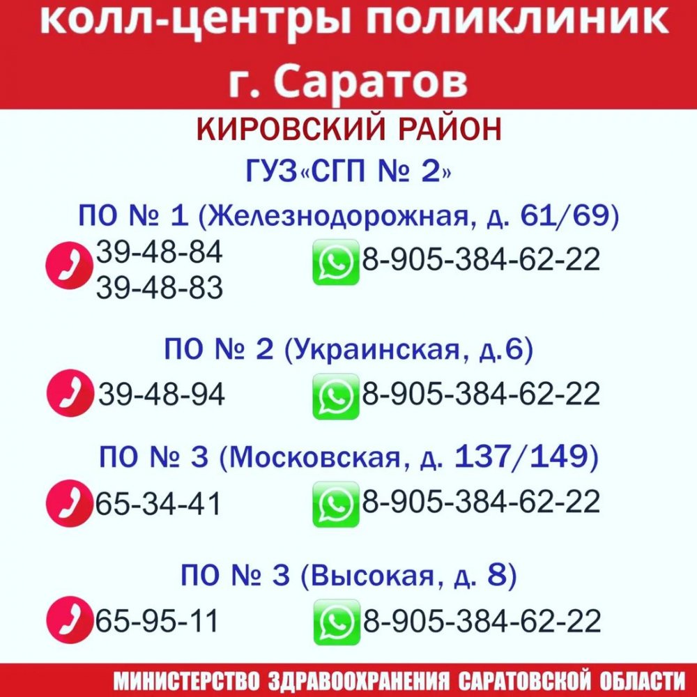 Минздрав обнародовал номера кол-центров саратовских поликлиник. Список