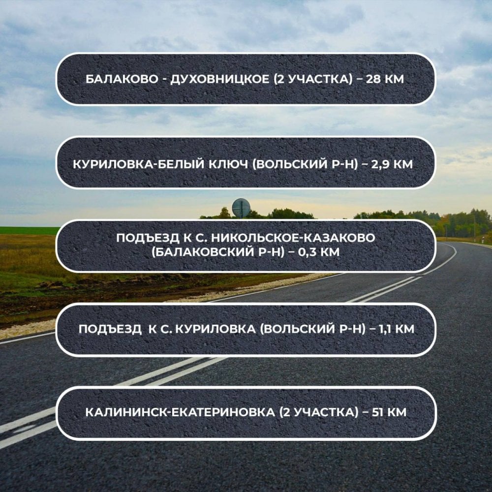 Около 300 километров. Бусаргин рассказал, какие дороги Саратовской области обещают отремонтировать в 2023 году