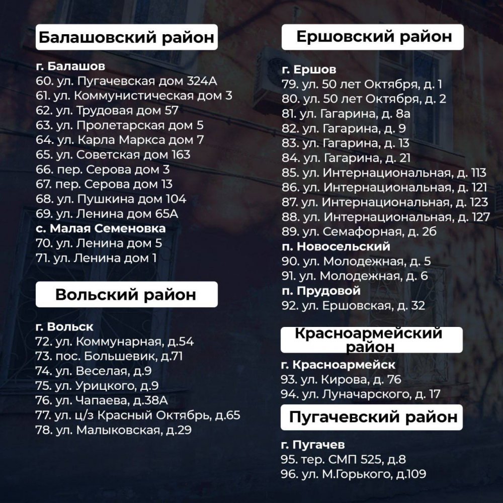 На расселение аварийного жилья в Саратовской области дополнительно направят  5,6 миллиарда рублей