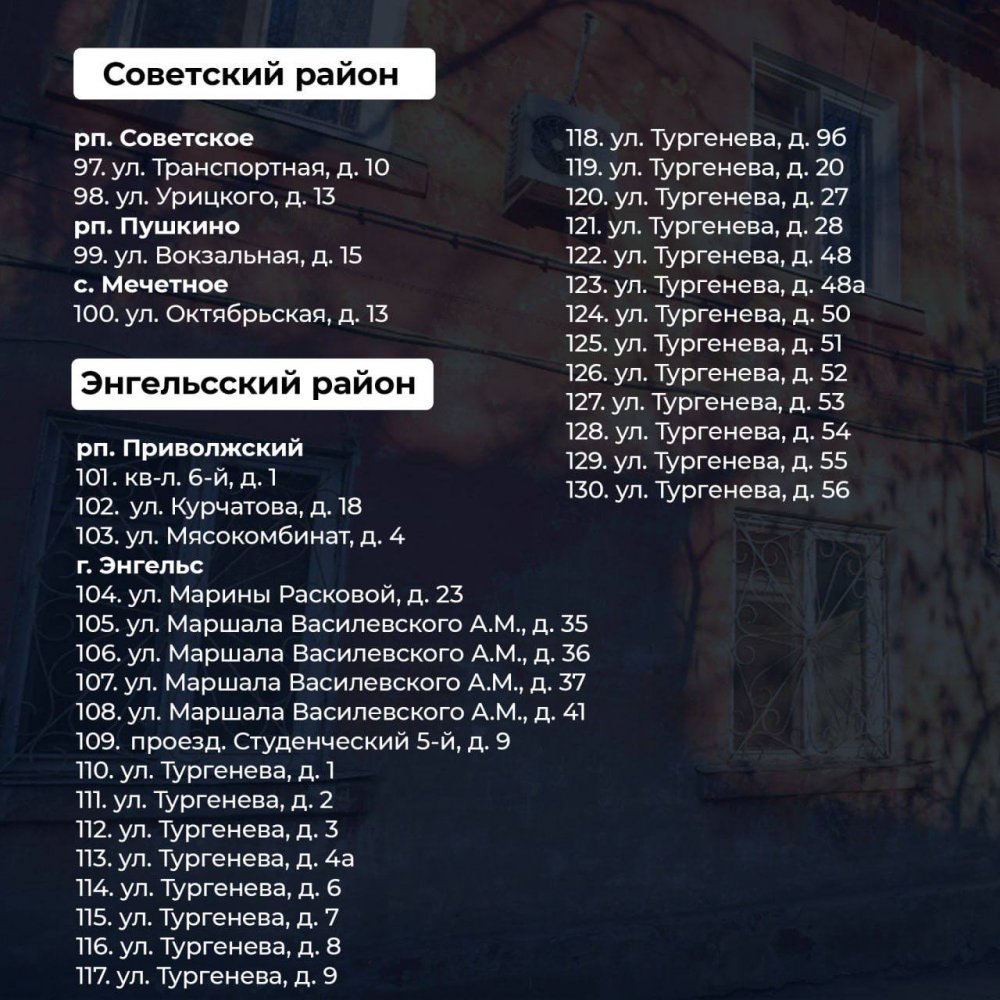 На расселение аварийного жилья в Саратовской области дополнительно направят  5,6 миллиарда рублей