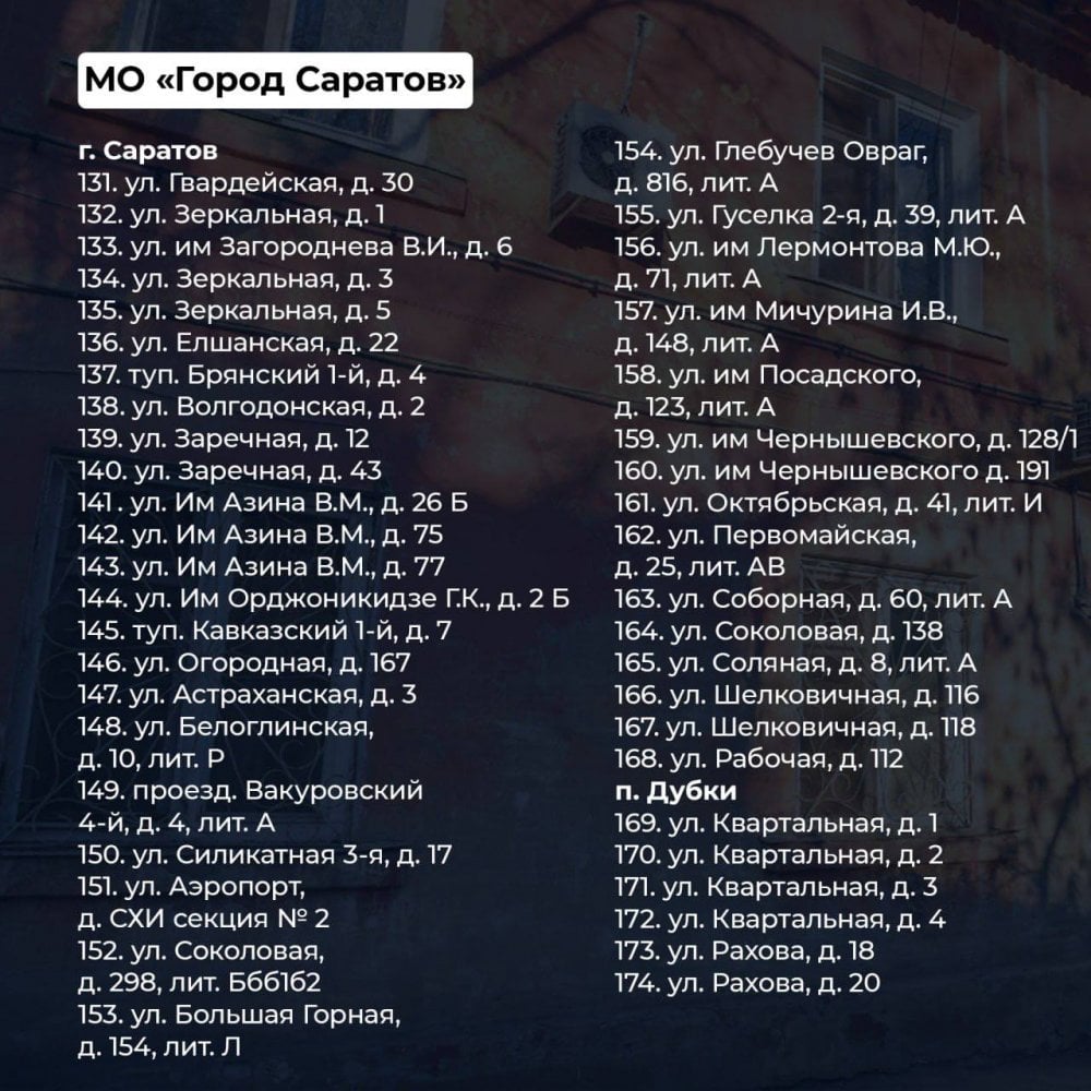 На расселение аварийного жилья в Саратовской области дополнительно направят  5,6 миллиарда рублей