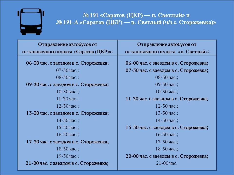 Карта автобус 246