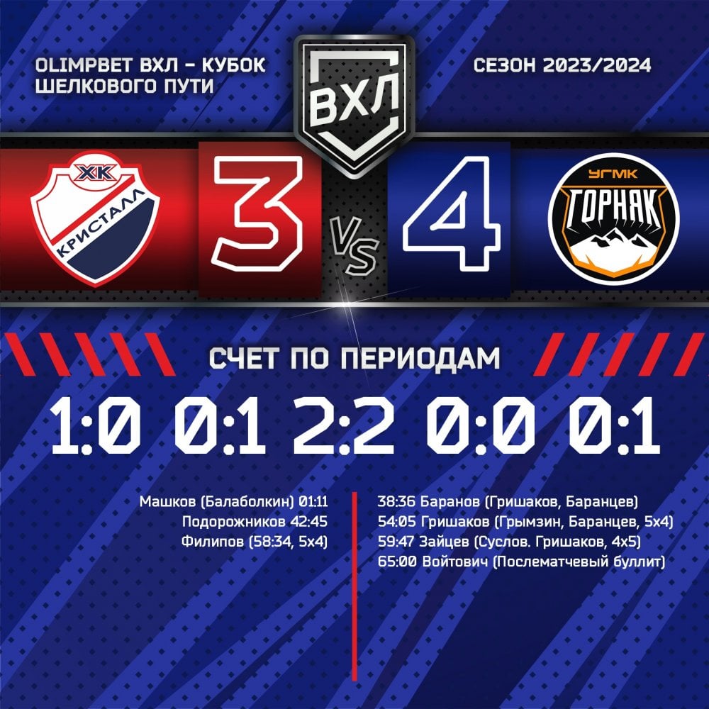 игра кристалла 6 ноября
