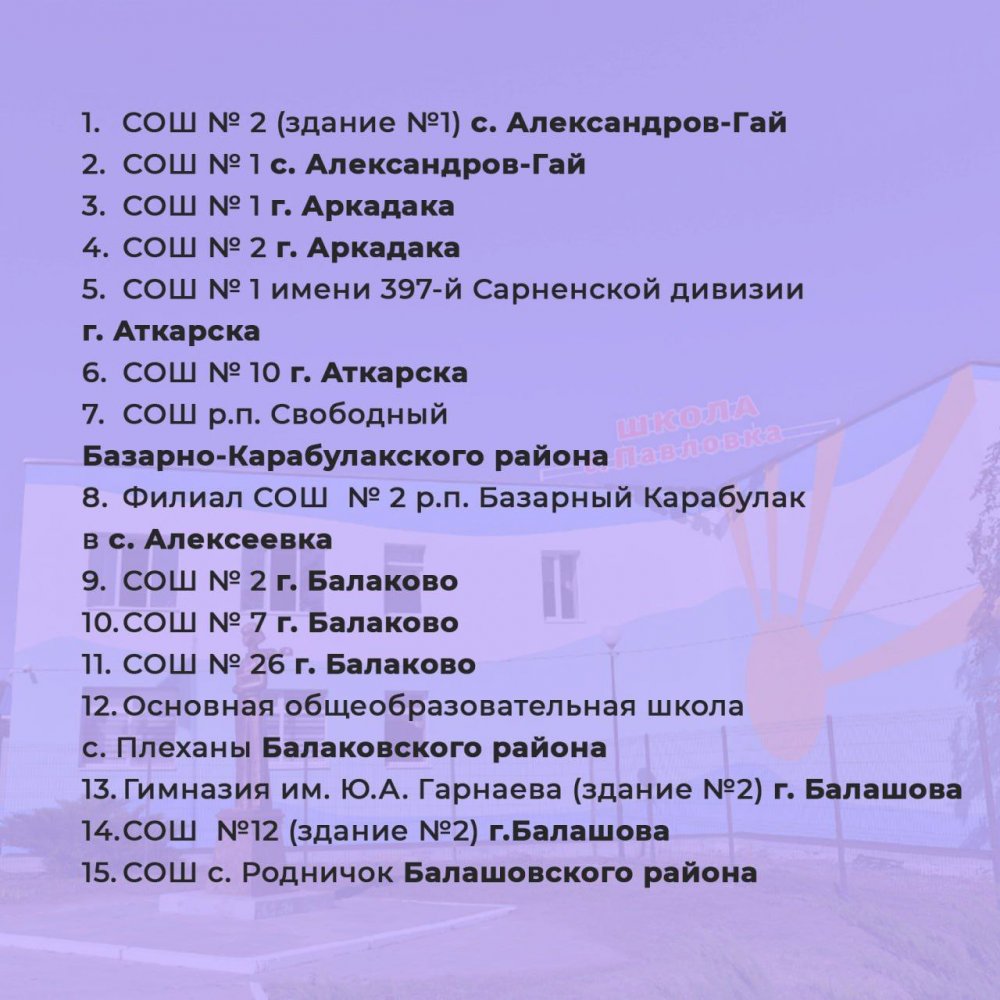 В 2024 году в Саратовской области отремонтируют более ста школ. Список