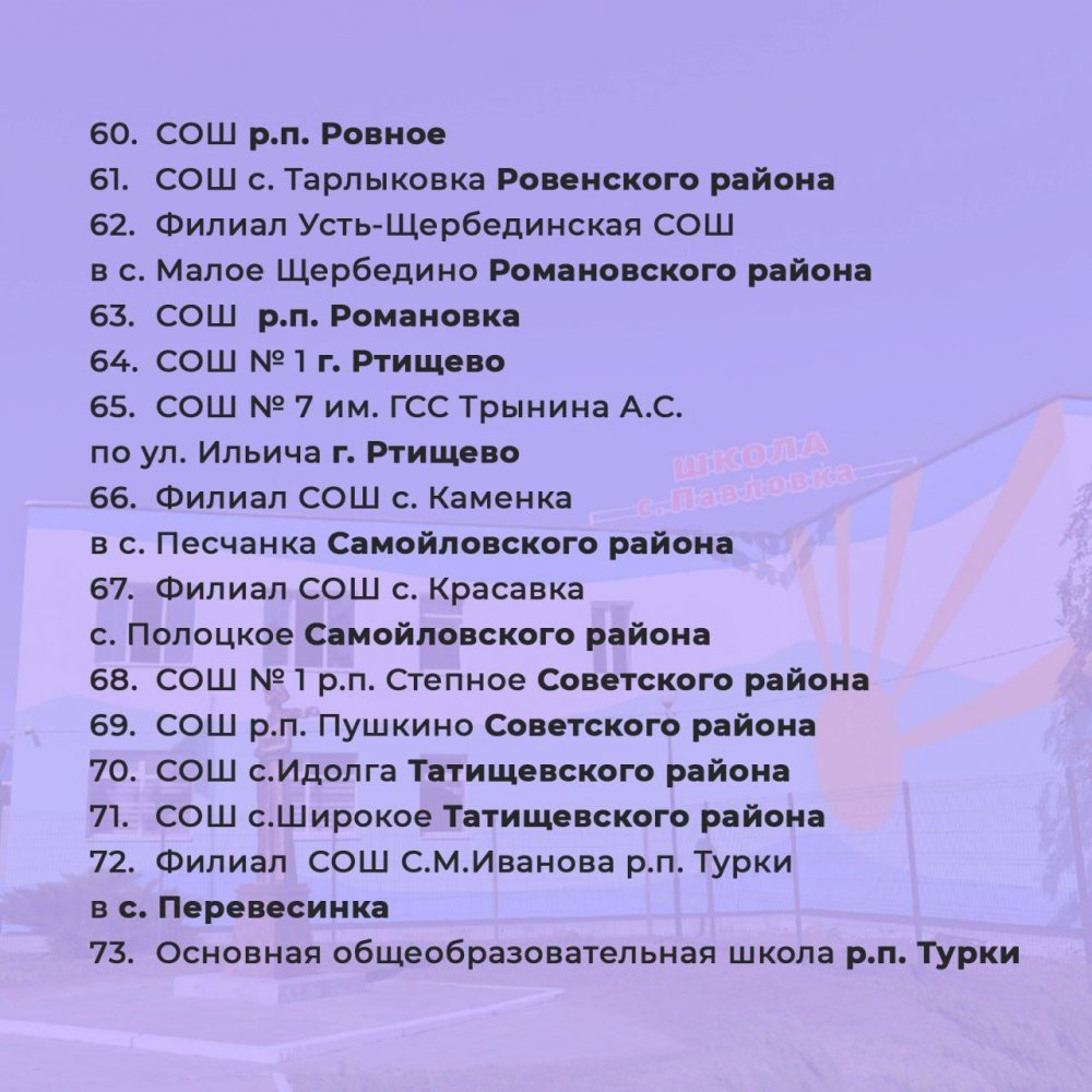 В 2024 году в Саратовской области отремонтируют более ста школ. Список