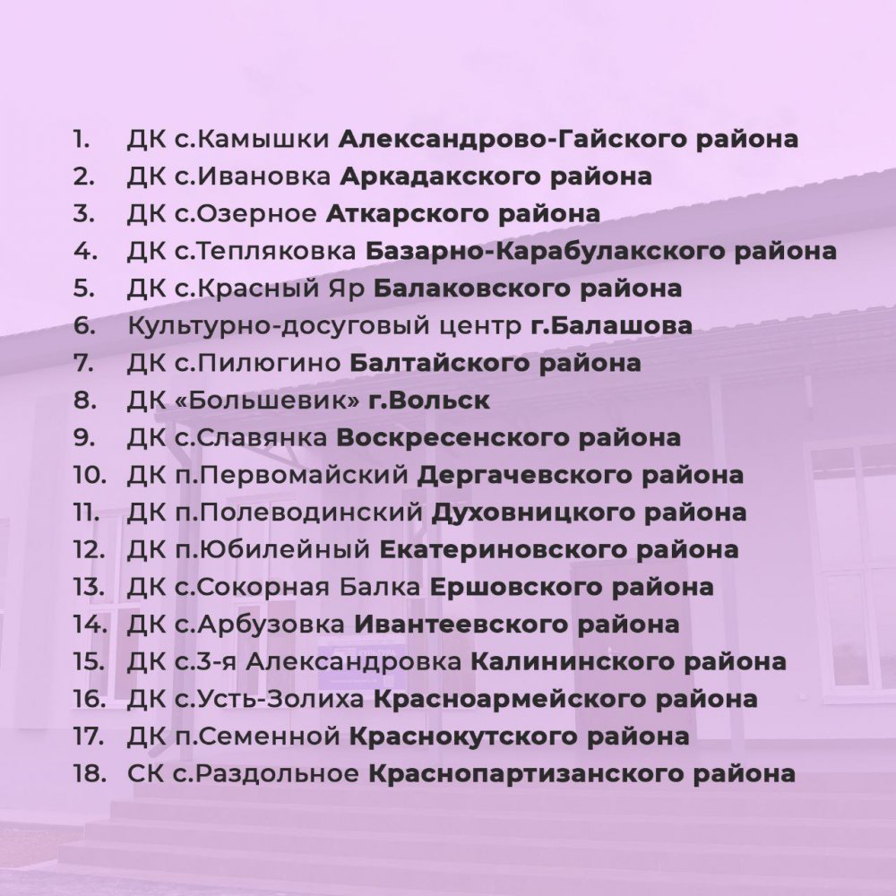 В 2024 году в Саратовской области отремонтируют 50 домов культуры