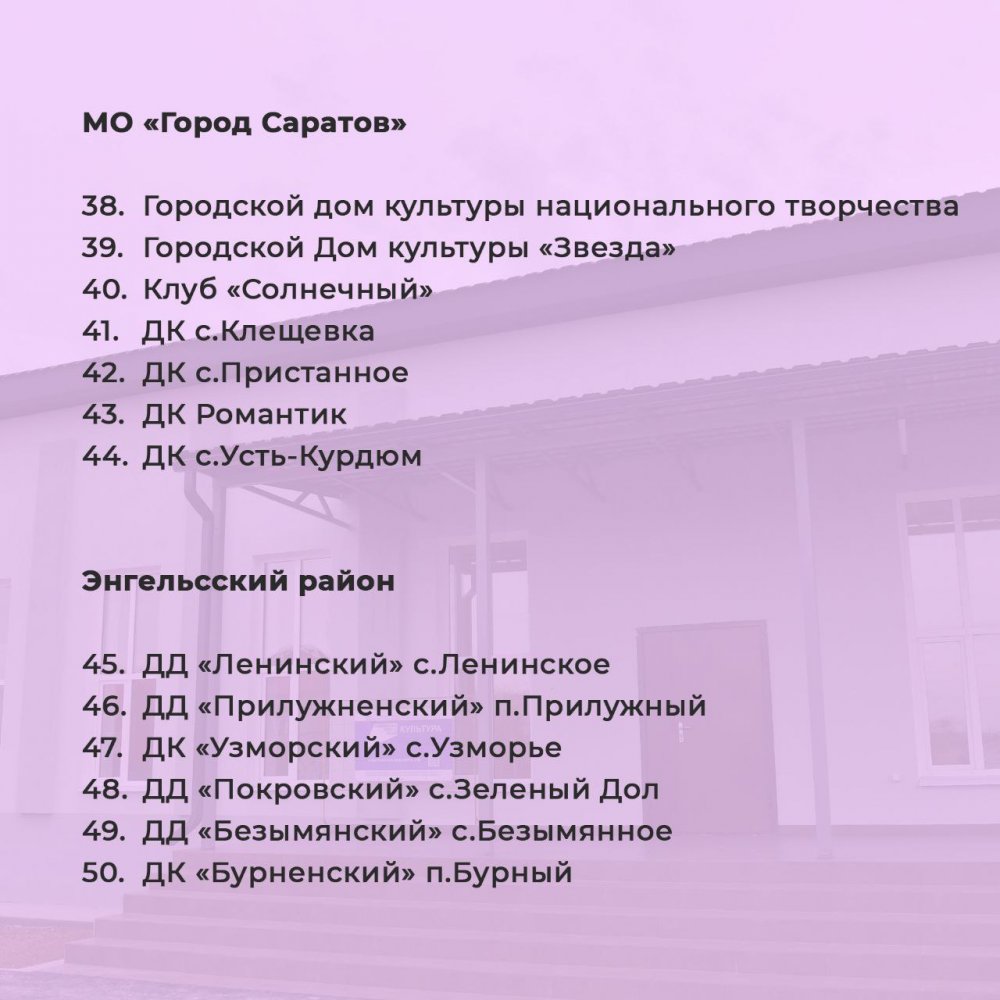 В 2024 году в Саратовской области отремонтируют 50 домов культуры