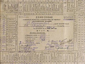 Минобороны рассекретило уникальные документы об освобождении Освенцима