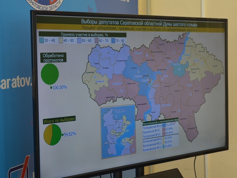 Из-за проверки ЦИК в Саратове задерживают утверждение итогов выборов