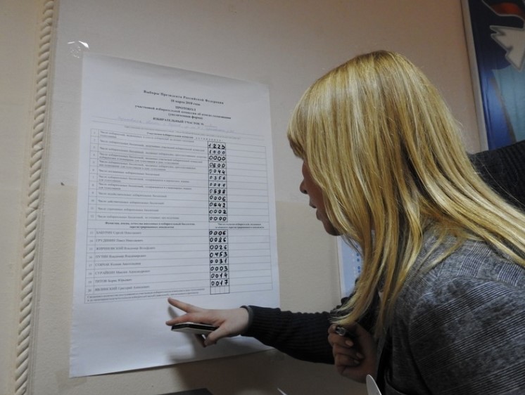 При прозрачном подсчете на УИК №4 Путин набрал 453 голоса из 642