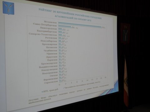 Саратовская агломерация вошла в топ-20 крупнейших в России