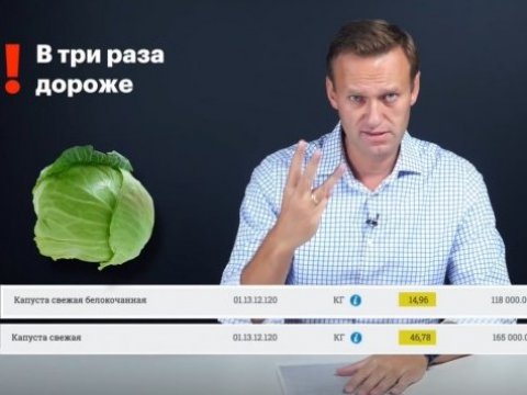 Навальный заявил о завышении цен на еду для Росгвардии в два-три раза