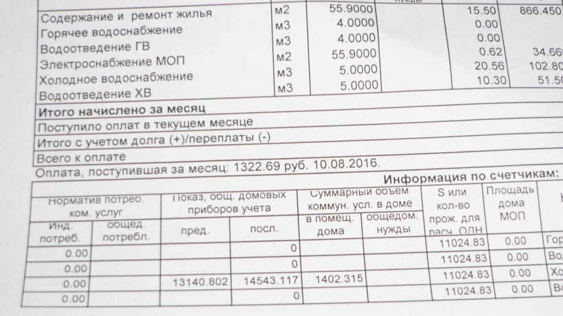 Депутат облдумы обвинил Облводоресурс в выставлении баснословных счетов за воду