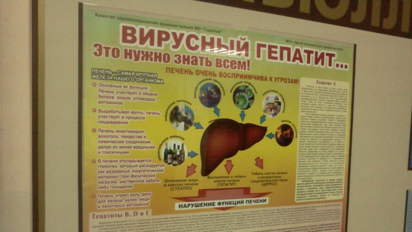 Роспотребнадзор: Заболеваемость вирусным гепатитом А в Саратовской области за год выросла в 2,6 раза