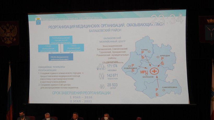 «Западная областная больница»: Саратовский министр рассказал о планах укрупнения медучреждений