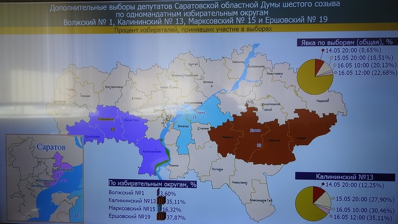 Жители Волжского района Саратова игнорируют довыборы в облдуму
