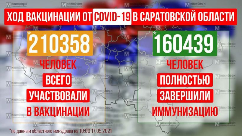 Число вакцинированных саратовцев за неделю уменьшилось