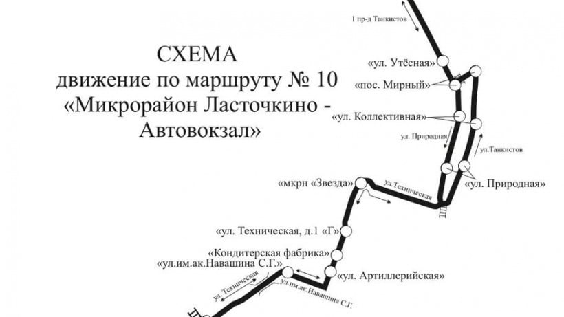 Маршрут 10 газели саратов