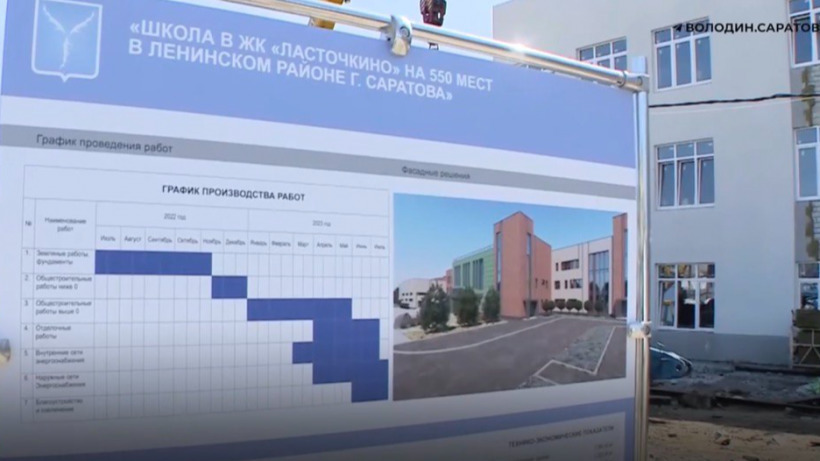 Для недостроенной школы в саратовском микрорайоне Ласточкино собираются закупить музыкальные центры с караоке и сотню компьютеров