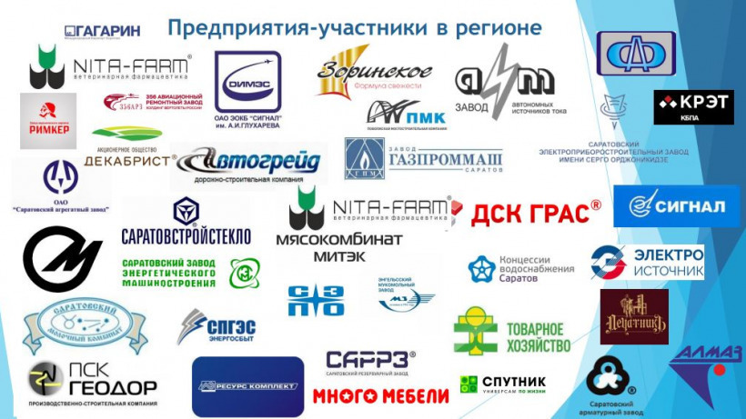 Минэкономразвития: Больше 80 саратовских предприятий могут претендовать на грант по внедрению искусственного интеллекта
