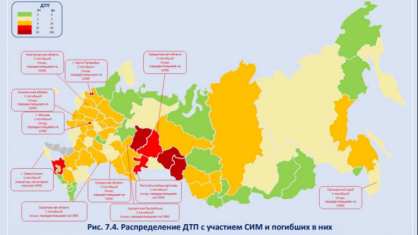МВД: В России за год почти утроилось число аварий со «средствами индивидуальной мобильности»
