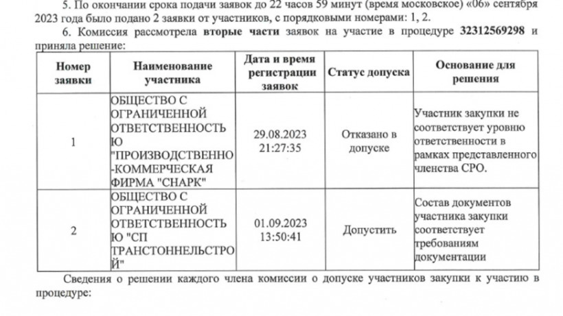 Реконструировать пути саратовского трамвая №3 будет московская фирма. Её конкурента не допустили к торгам