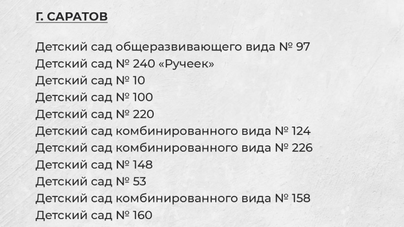 Саратовский губернатор назвал 100 детских садов, которые дополнительно отремонтируют в этом году