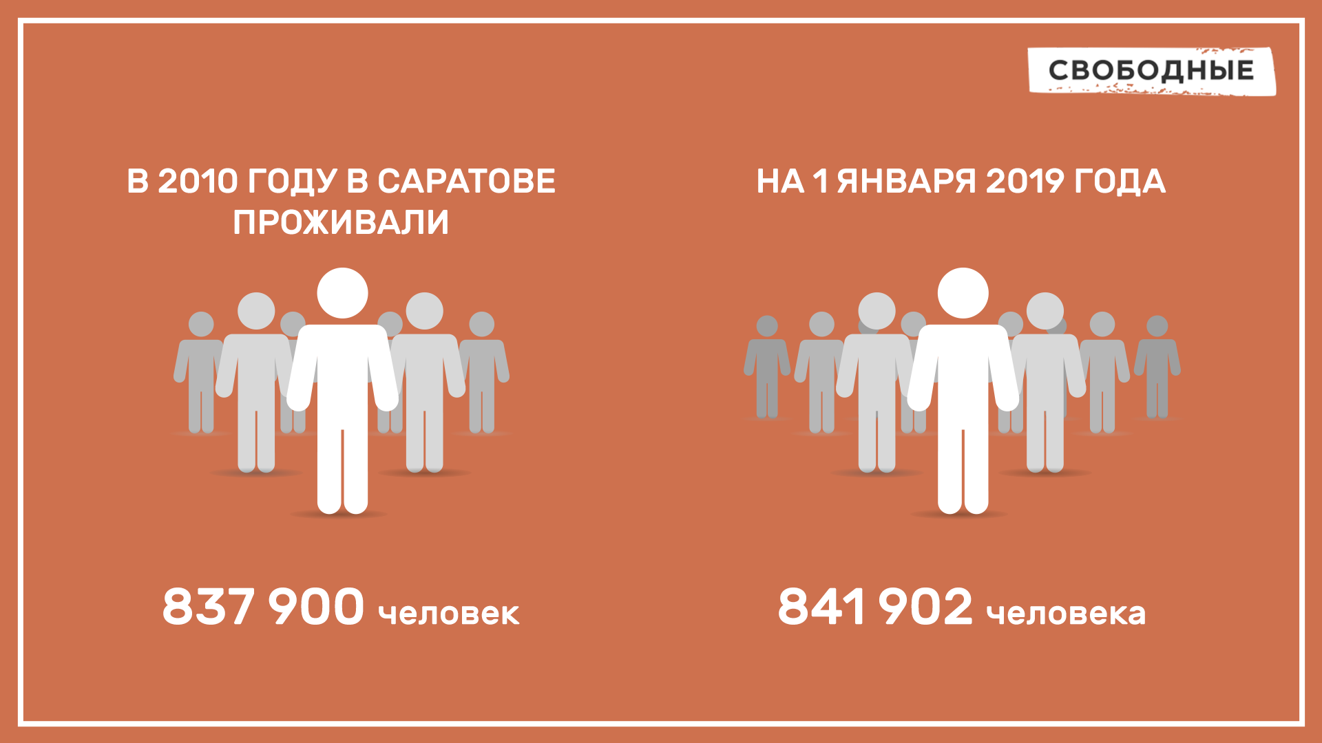 Голос 10 лет спустя